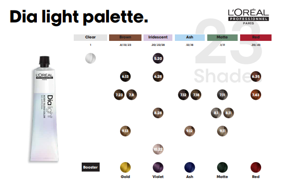 L'Oreal Dia light.hair color