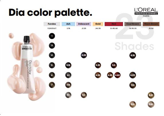 L'Oreal Dia color.